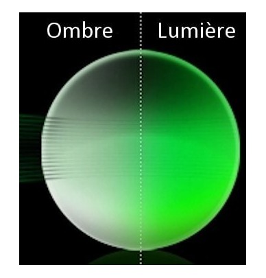 Encre photochromique pour tissu et serigraphie