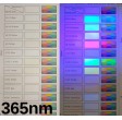 Colorant fluorescent soluble et invisible