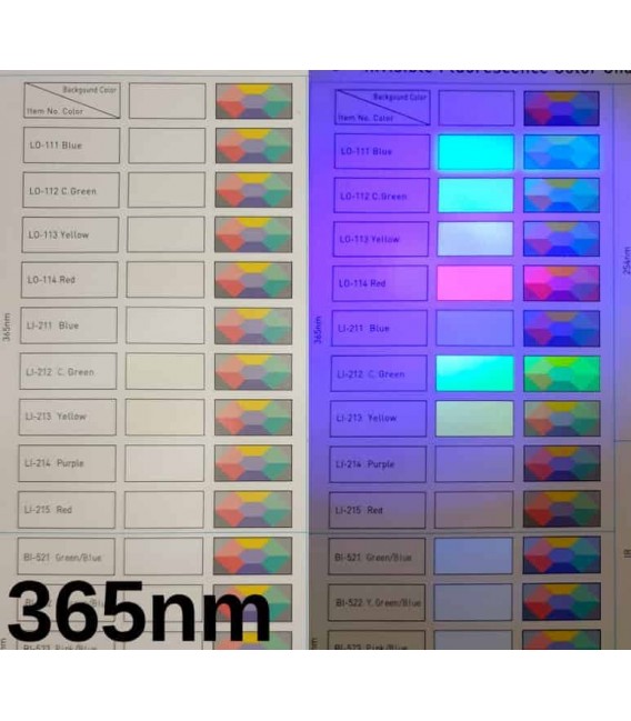 Colorant alimentaire Fluo UV - pour colorer vos boissons ou vos plats -  réagit à la lumière noire UV en devenant ultra lumineuse