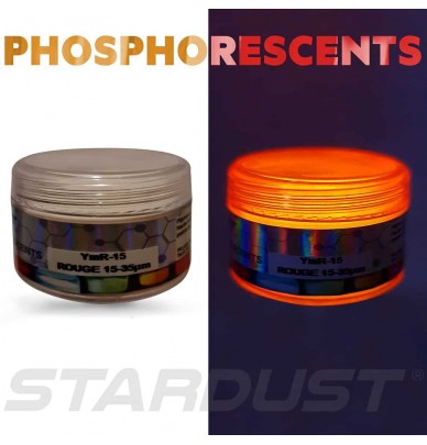 Pigments Photoluminescents Solvants