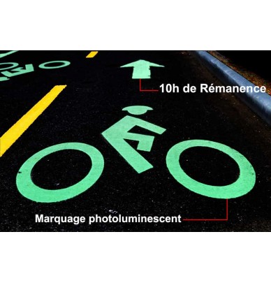 Peinture phosphorescente pour routes et pistes cyclables