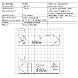 Panneau phosphorescent pour tunnel