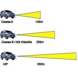 Bande Réfléchissante Haute intensité Prismatique