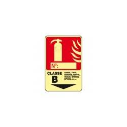 Signes imprimés sur panneau ou adhésif phosphorescent