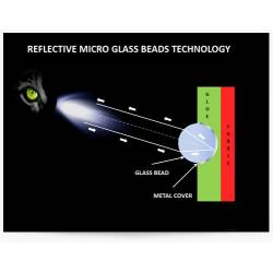 Microbille réfléchissante en verre
