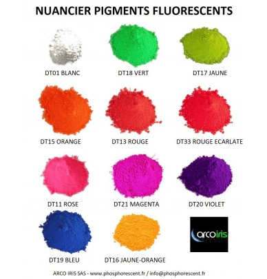 Pigments Fluorescents 