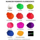 Pigment Fluorescent