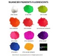 Pigments Fluorescents 