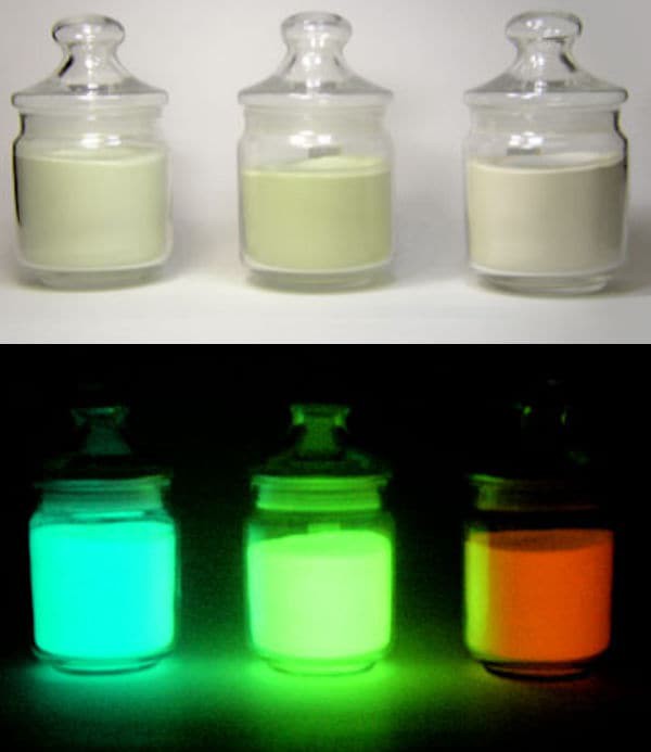 PIGMENTS PHOTOLUMINESCENTS