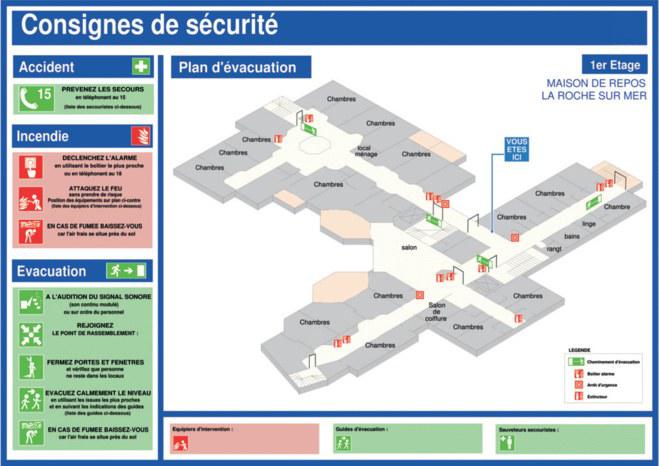 Consignes de sécurité