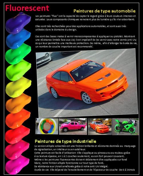 Peinture fluorescente de voiture et moto