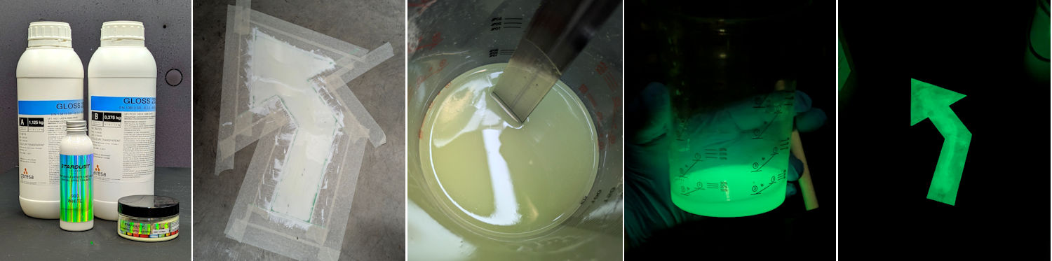 Appliquer resine epoxy sol