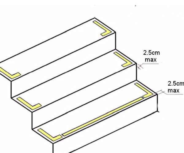 marqueurs en L escaliers