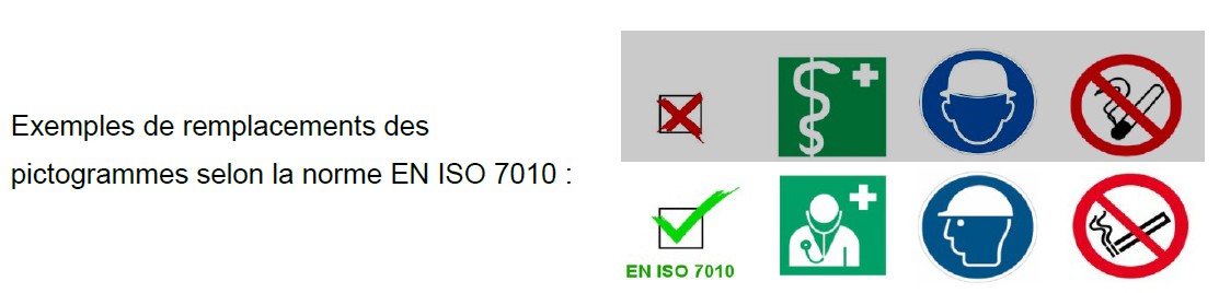 Normes EN ISO 7010